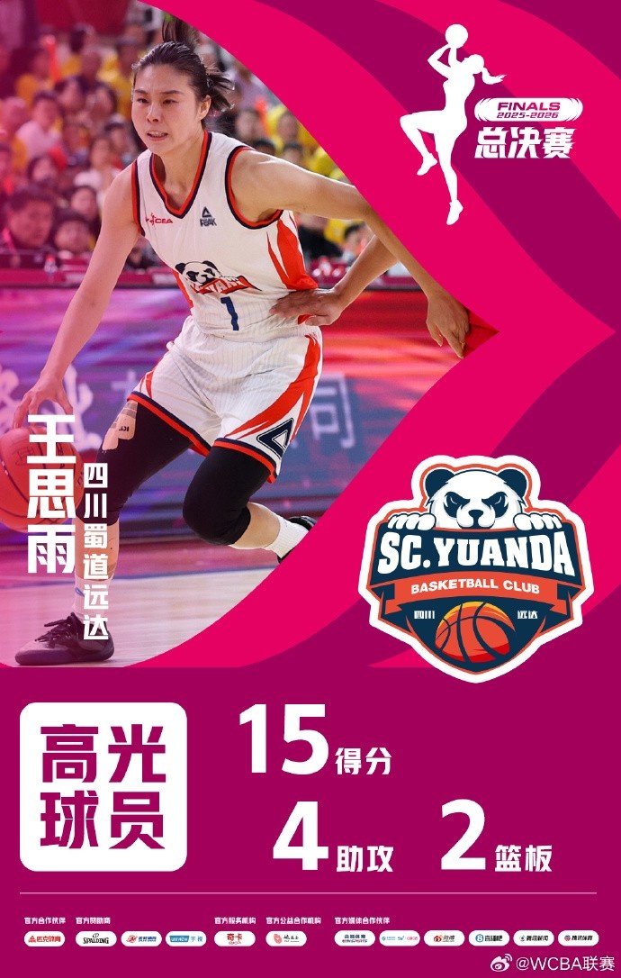 体育赛事直播-15分2板4助！WCBA总决赛G5高光球员——王思雨